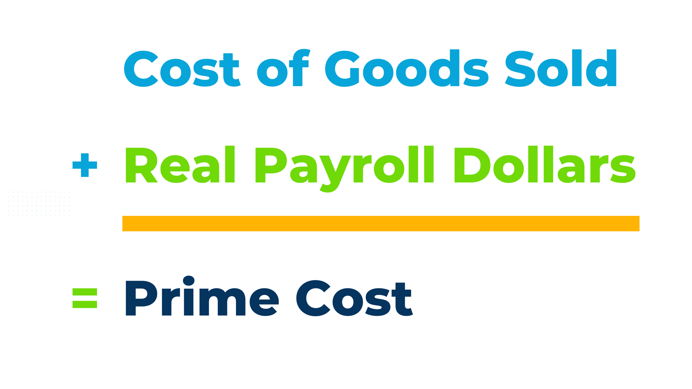 Understanding Prime Cost Landscapes Golf Management